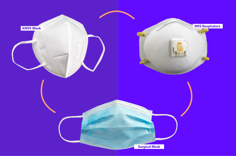 N95 Masks vs. Surgical Masks: What's the Difference?