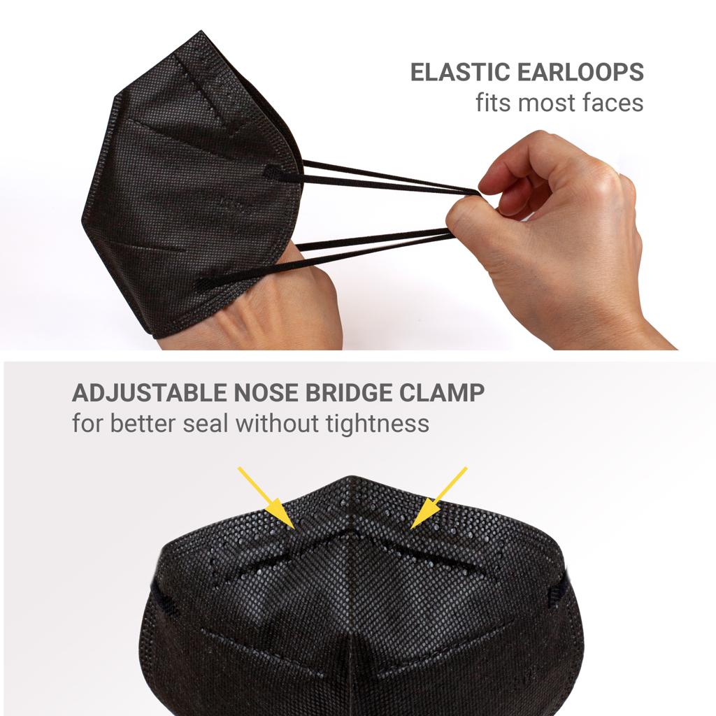 福袋安いいね半額ストア Black Protective Earloop KN95 Mask Disposable Particulate アイドルグッズ