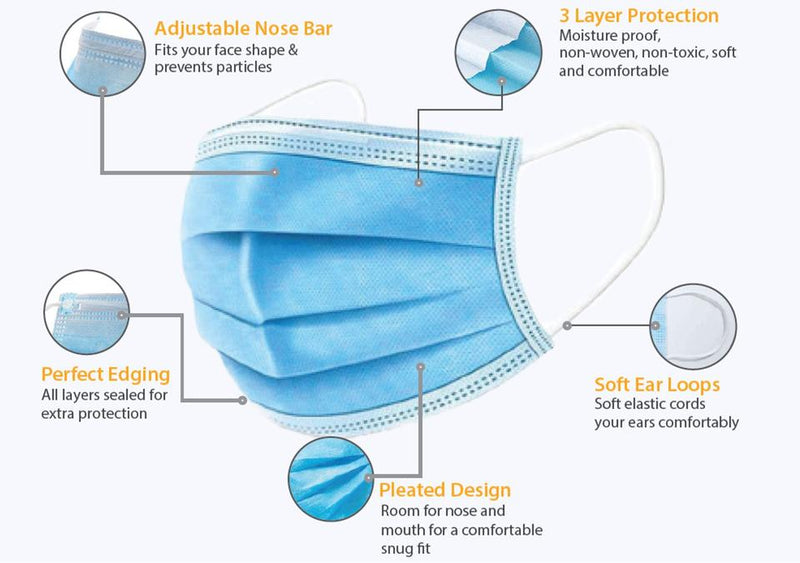 3-ply Disposable Face Masks - Pack of 50