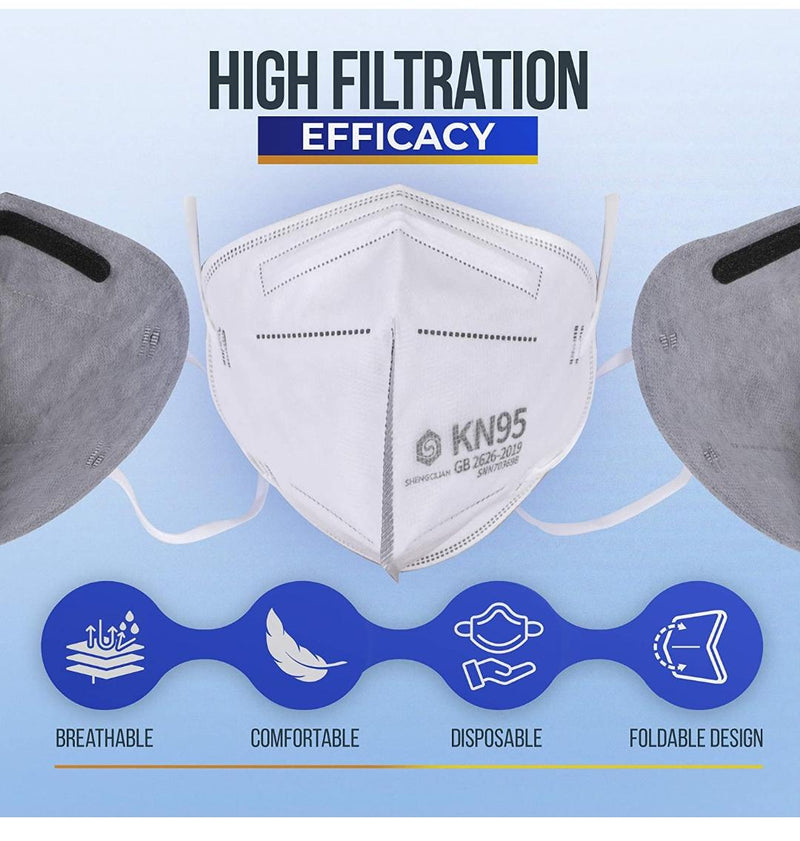 KN95 Masks (FDA Approved, High Filtration Efficiency: 95%)