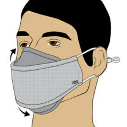 3M RFM1005 Daily Face Masks